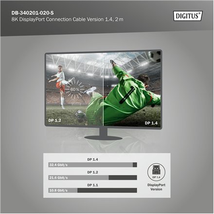Digitus , 8K DisplayPort Connection Cable Version 1.4 , DB-340201-020-S , DisplayPort to DisplayPort