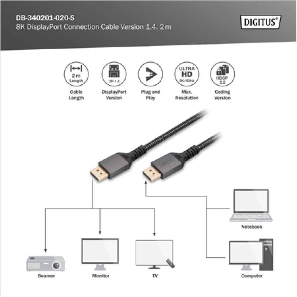 Digitus Connection Cable , DB-340201-020-S , DisplayPort to DisplayPort
