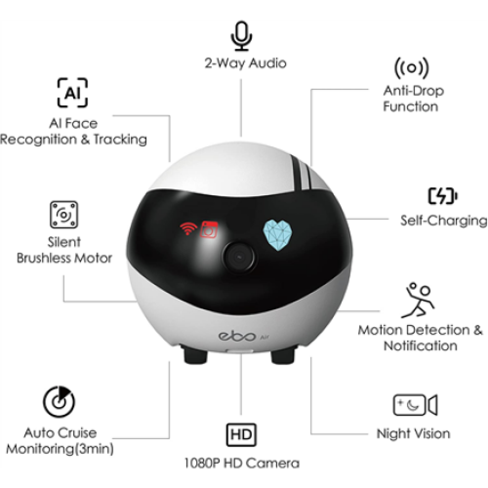 Enabot , EBO AIR , Robot IP Camera , Compact , N/A MP , N/A , 16GB external memory, support 256GB at maximum , White
