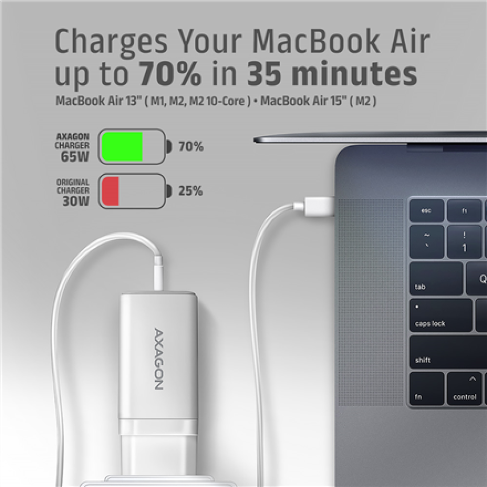 AXAGON GaN wallcharger 3x port (USB-A + 2x USB-C), PD3.0/PPS/QC4+/SFC2.0/AFC/SCP/FCP/Apple, 65W , ACU-DPQ65W