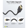 Goobay 80105 Soft HDMI High-Speed Cable with Ethernet , Soft , 5 m