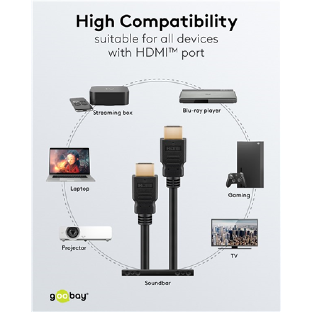 Goobay 80105 Soft HDMI High-Speed Cable with Ethernet , Soft , 5 m