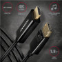 AXAGON , Active cable , DisplayPort to HDMI , 1.8 m