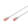 CAT 6 U-UTP Slim patch cord , Patch cord , Transparent red coloured connector for easy identification of Category 6 (250 MHz). Inner conductors: Copper (Cu) , Grey , 2 m , Modular RJ45 (8/8) plug