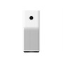Xiaomi , Smart Air Purifier , 4 Pro , 50 W , Suitable for rooms up to 35-60 m² , White