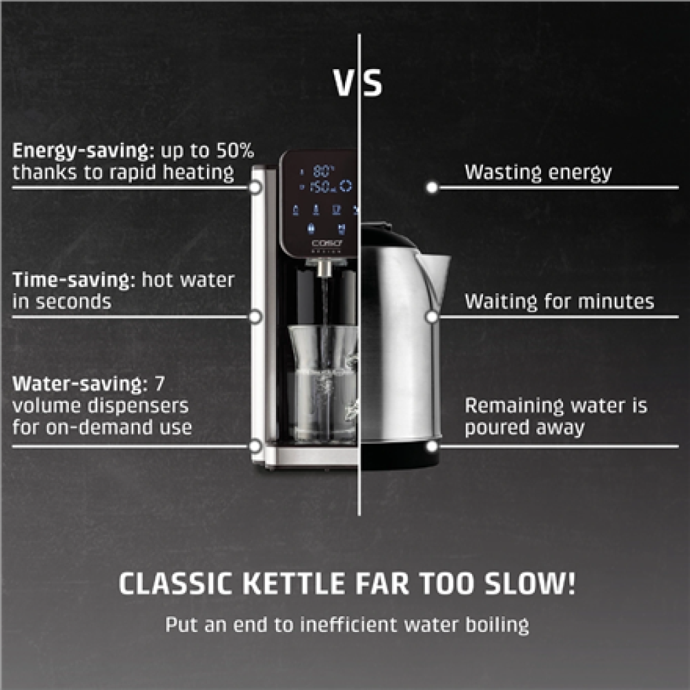 Caso HW 666 Inox , Turbo Hot Water Dispenser , Electric , 2200-2600 W , 2.7 L , Plastic/Stainless Steel , Stainless steel/Black