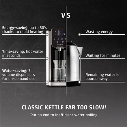 Caso HW 666 Inox , Turbo Hot Water Dispenser , Electric , 2200-2600 W , 2.7 L , Plastic/Stainless Steel , Stainless steel/Black
