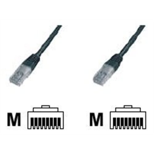 Goobay , CAT 5e patch cable, U/UTP , 68647 , Black