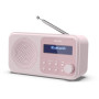 Sharp , Tokyo Digital Radio , DR-P420(PK) , Bluetooth , Wireless connection , Portable , Pink