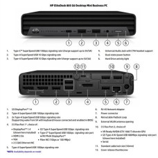 HP Renewed Grade B , EliteDesk 805 G6 Desktop Mini , AMD Ryzen 5 PRO , 4650GE , 16 GB , SSD , 256 GB , AMD Radeon Graphics , Windows 11 Pro
