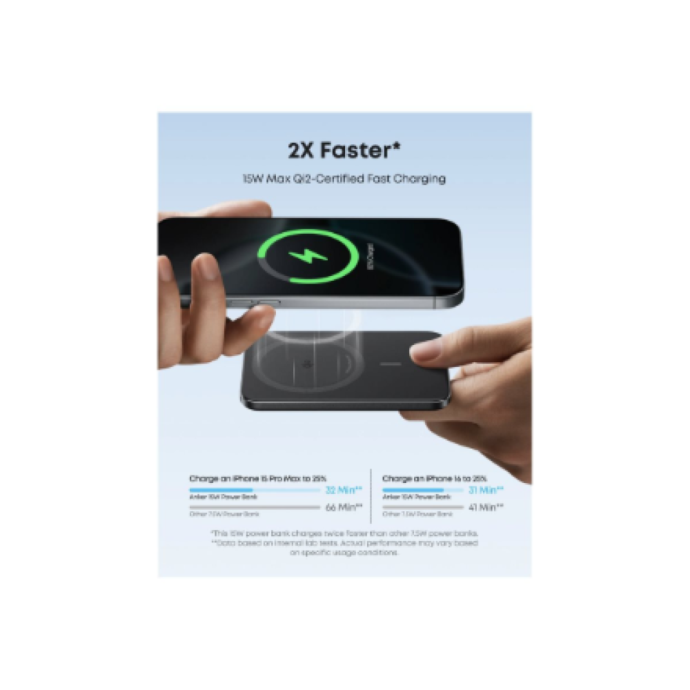 Anker Anker Nano Power Bank (5K, Slim), Black , Anker