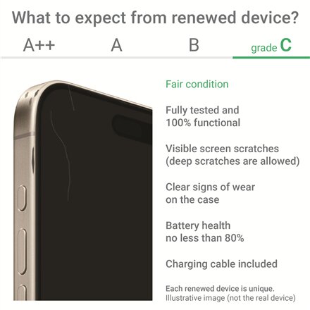 Apple Renewed Grade C , Apple iPhone 12 , Black , 6.1 , Super Retina XDR , A14 Bionic , 4 GB , 64 GB , iOS , N