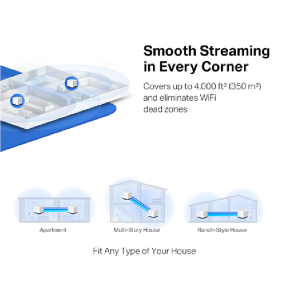 AC1900 Whole Home Mesh Wi-Fi System , Halo H50G (2-Pack) , 802.11ac , 600+1300 Mbit/s , Ethernet LAN (RJ-45) ports 3 , Mesh Support Yes , MU-MiMO Yes , No mobile broadband