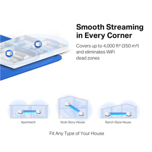 Mercusys , AC1900 Whole Home Mesh Wi-Fi System , Halo H50G (2-Pack) , 802.11ac , 600+1300 Mbit/s , Mesh Support Yes , MU-MiMO Yes , No mobile broadband