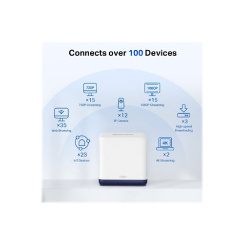 Mercusys , AC1900 Whole Home Mesh Wi-Fi System , Halo H50G (2-Pack) , 802.11ac , 600+1300 Mbit/s , Mesh Support Yes , MU-MiMO Yes , No mobile broadband