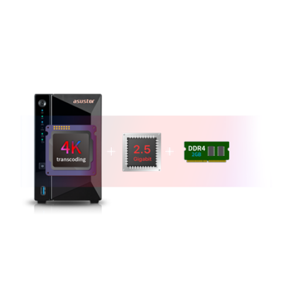 Asus AsusTor Tower NAS AS3302T Up to 2 HDD Realtek RTD1296 Quad-Core Realtek RTD1296 Processor frequency 1.4 GHz 2 GB DDR4 Black