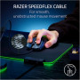 Razer , Gaming Mouse , Cobra , Wired , Optical , Yes , Black