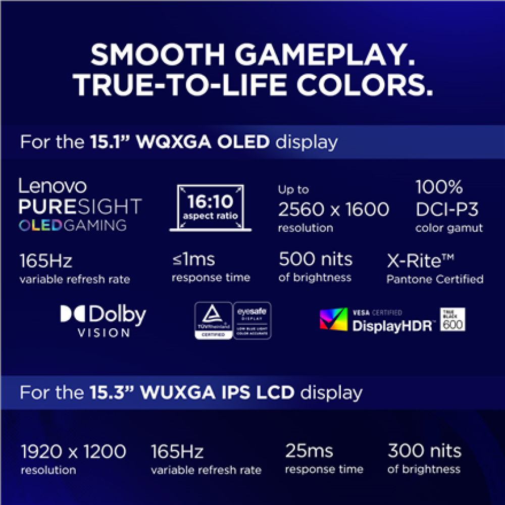 83LY002YMX Lenovo Legion 5 15IRX10 , Eclipse Black , 15.1 , OLED , WQXGA , 2560 x 1600 pixels , Intel Core i7 , i7-13650HX , 24 (2x12) GB , SO-DIMM DDR5 , Solid-state drive capacity 1000 GB , NVIDIA GeForce RTX 5070 , GDDR7 , 8 GB , Windows 11 Home , 802.11be , Blue