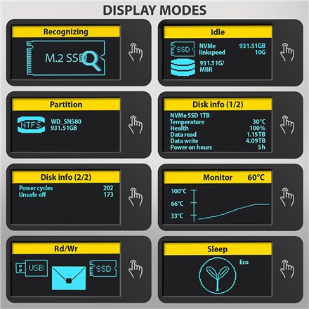 AXAGON USB-C 10Gbps - M.2 NVMe & SATA SSD DISPLAY box , EEM2-SD2B