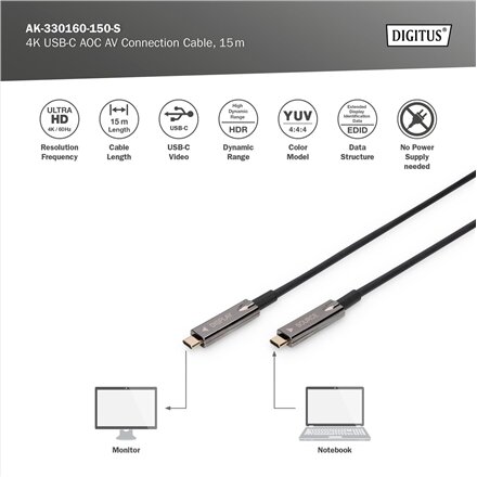 Digitus 4K USB Type-C AOC AV Connection Cable , AK-330160-150-S