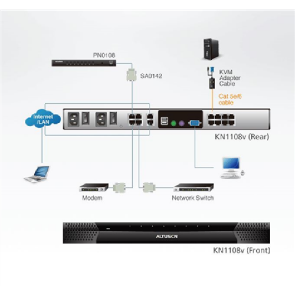 Aten 1-Local/1-Remote Access 8-Port Cat 5 KVM over IP Switch with Virtual Media (1920 x 1200) KN1108VA-AX-G