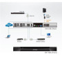 Aten 1-Local/1-Remote Access 8-Port Cat 5 KVM over IP Switch with Virtual Media (1920 x 1200) KN1108VA-AX-G