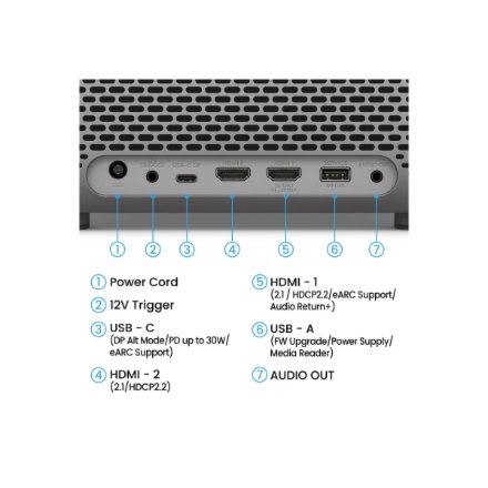 Benq TK705STi Home Entertainment Projector/3840x2160/16:9/3000Lm/600000:1/Grey , Benq