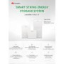 HUAWEI Energy BCU Module LUNA2000-10KW-C1