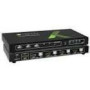 TECHLY 028702 4-port HDMI/USB KVM switch 4x1 with audio