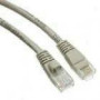 PREMIUM Line Patch Cord CAT5e UTP 2.0m grey
