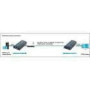 TECHLY 306011 HDMI receiver module for HDMI over IP extender (P/N: 306004)