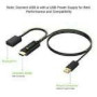 TECHLY HDMI to Displayport Converter Adapter with USB 4K 60Hz