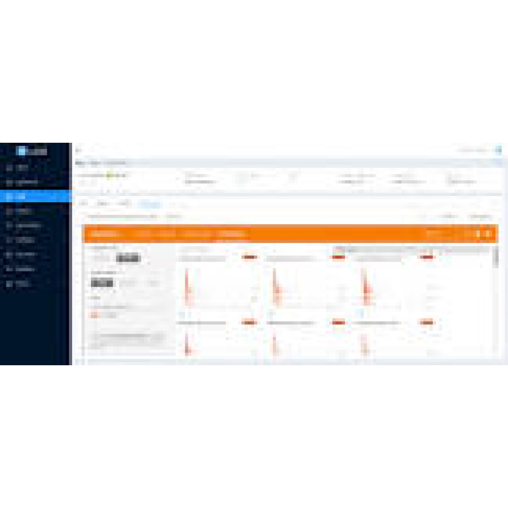 LENOVO Device Orchestration 1Yr Lic