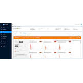 LENOVO Device Orchestration 1Yr Lic