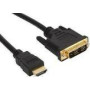 SANDBERG Video Adapter DVI-HDMI 2m
