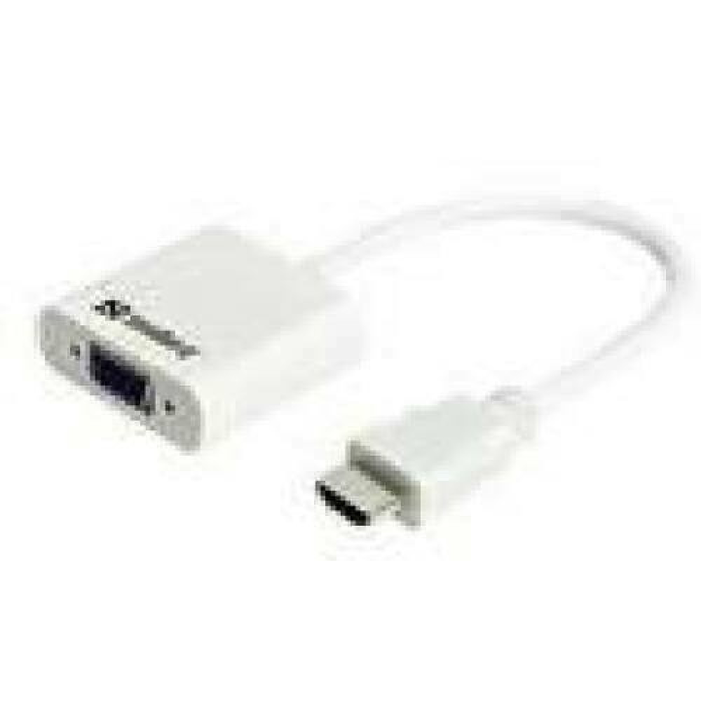 SANDBERG Hdmi to VGA converter