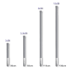 QOLTEC 57026 LoRa Antenna 10dBi Outdoor