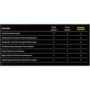 LENOVO 4Y Onsite upgrade from 1Y Depot/CCI