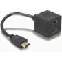 DELOCK Adapter HDMI plug to 2x HDMI jack