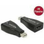 DELOCK Adapter miniDisplay Port-St > HDMI-Bu