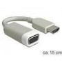 DELOCK Adapter HDMI-A male > VGA female