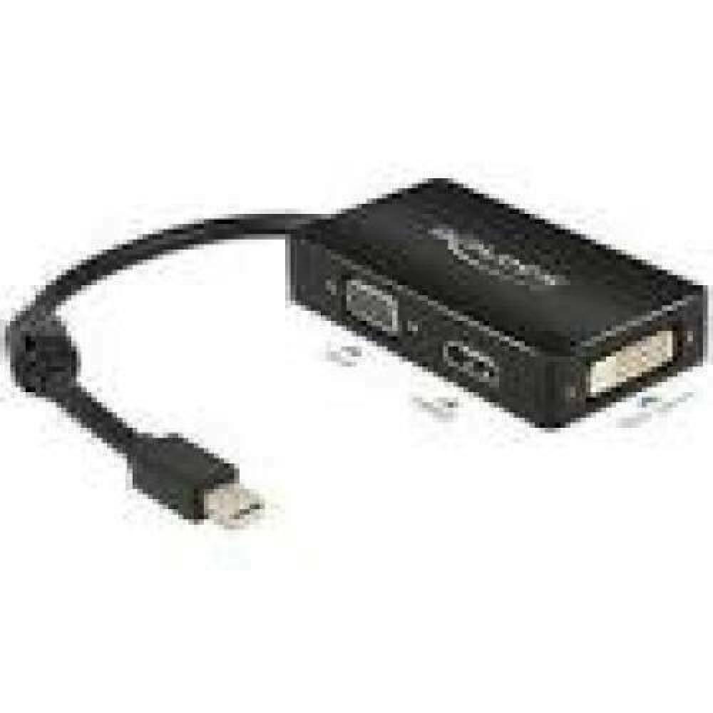 DELOCK Adapter mini Displayport male > Displayport female black