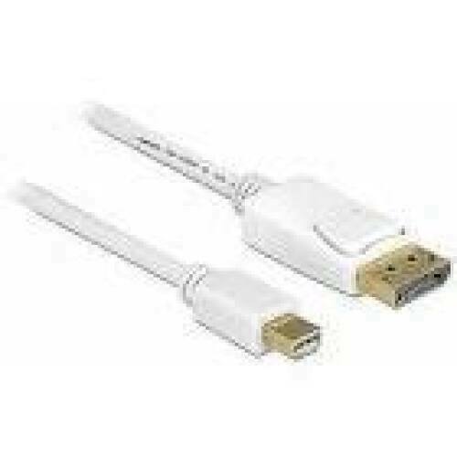 DELOCK Cable Displayport mini > Displayport 3.0m