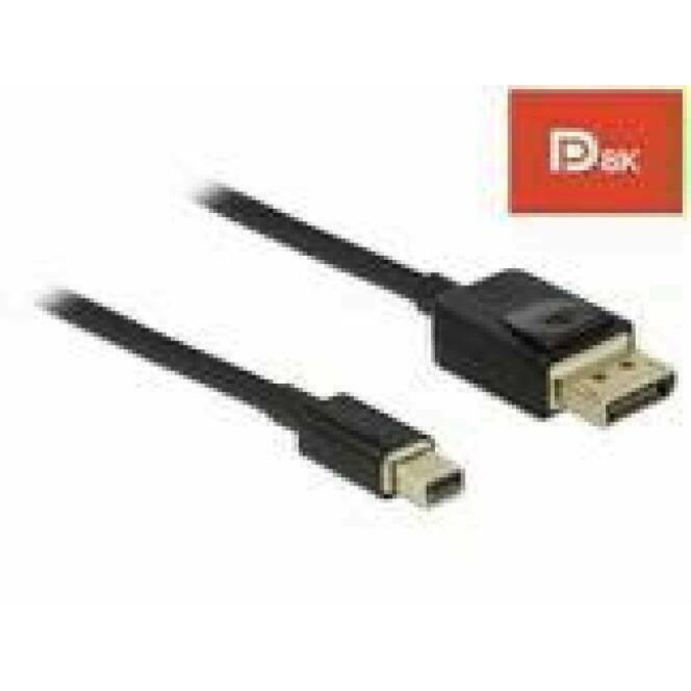 DELOCK Mini DisplayPort to DisplayPort cable 8K 60Hz 2m DP 8K certified