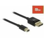 DELOCK Mini DisplayPort to DisplayPort cable 8K 60Hz 2m DP 8K certified