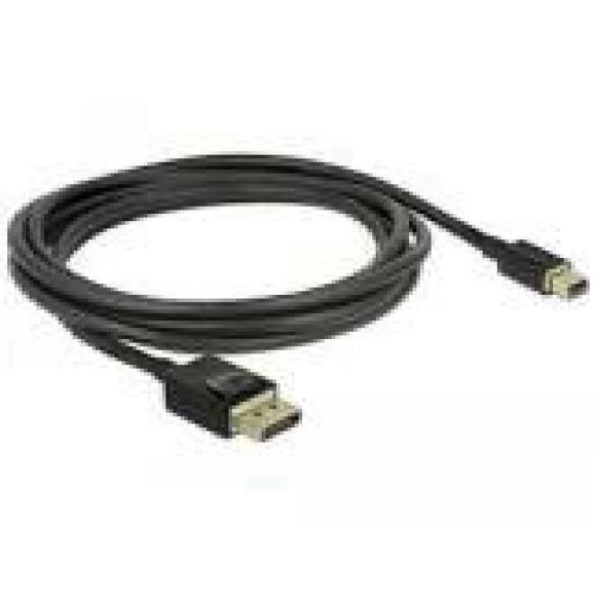 DELOCK Mini DisplayPort to DisplayPort cable 8K 60Hz 2m DP 8K certified