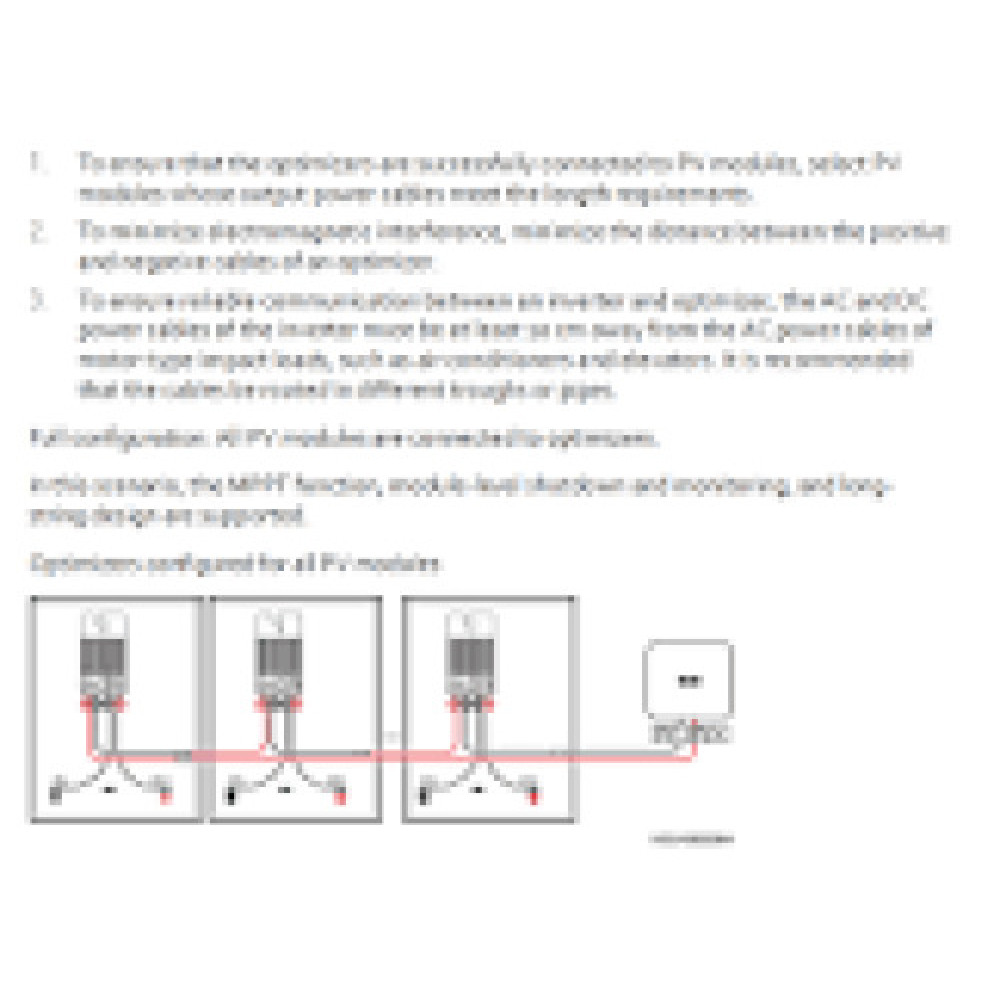 HUAWEI Troubleshooting Service for 6MWh project for 1st-2nd years