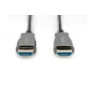 ASSMANN Connection Cable HDMI Hybrid Fiber Optic Premium HighSpeed Ethernet AOC 4K 60Hz UHD Type HDMI A/HDMI A M/M 20m