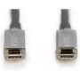 DIGITUS USB Type-C - USB Type-C AOC Hybrid FO cable 4K 60Hz USB 3.1 SPEC 10m