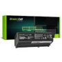 GREENCELL AS128 Battery for Asus ROG G751 G751J / 15V 4400mAh